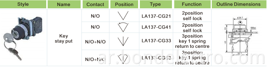 XB4-BG33 Select Switch